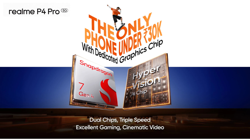 Realme P4 pro 5G Snapdragon 7 Gen 4 processor