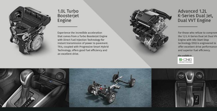 Maruti Fronx 1.0L Turbo Boosterjet engine performance
