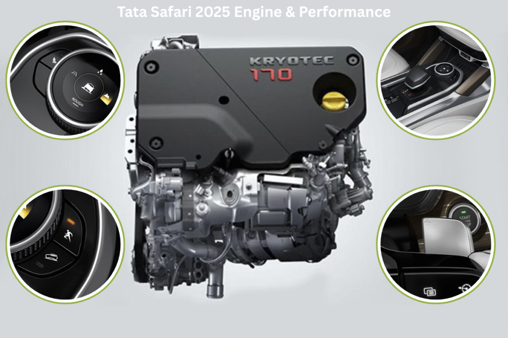 Tata Safari 2025 Kryotec 2.0L Turbocharged Engine